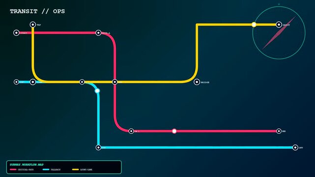 A digital workflow map showcasing animated line nodes and vibrant circular path indicators moving across a dark screen panel display during an active logistics tracking sequence