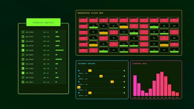 A workspace auditing dashboard displays flickering warehouse inventory data with changing numerical values and color coded box charts to represent logistical supply chain tracking information systems