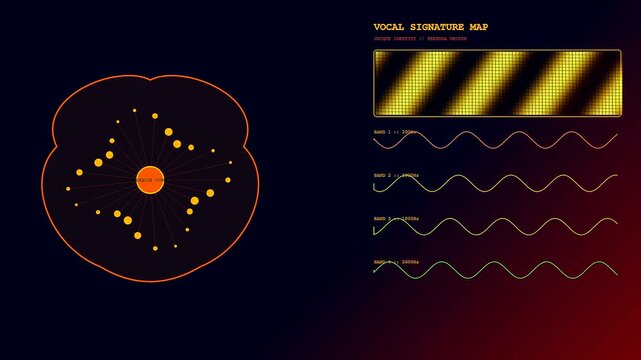 Digital voice banking interface showing sound wave frequency analysis on a dark glowing monitor screen displaying three distinct audio signal maps for spectral pattern processing research