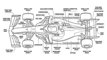 Obraz premium Modern Formula 1 Racing Car Diagram Detailed Side View Cutout Showing Engine Aerodynamics Chassis and Safety Components