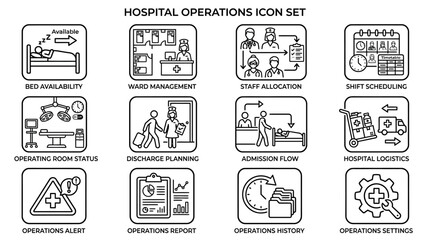 Obraz premium Hospital Operations Management Icon Set for Healthcare Administration.