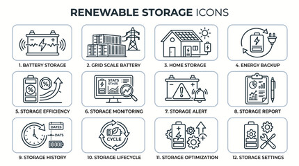 Fototapeta premium Set of renewable energy storage icons for sustainable technology and power systems.