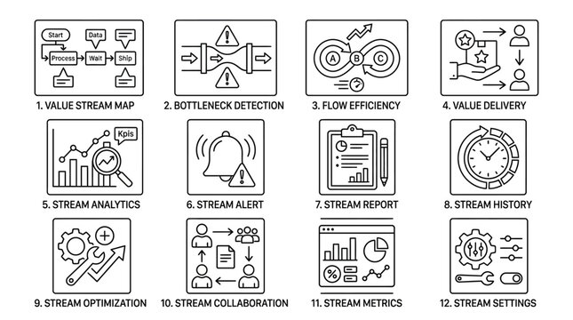 Set of value stream management line icons with hand drawn sketch style.