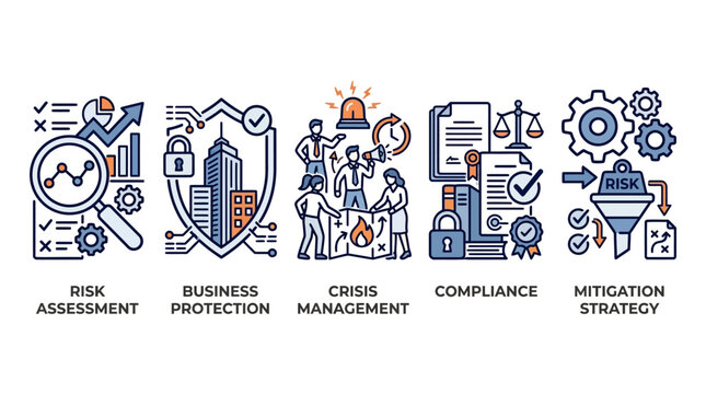 Business crisis management team develops risk assessment and compliance strategy for protection