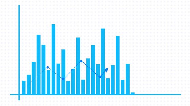Animated bar chart growth presentation showing rising financial trends with dynamic line graph overlay for corporate business reporting and data visualization performance analysis.