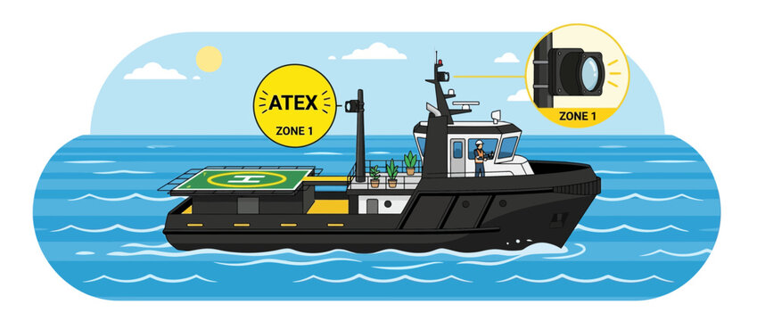 Offshore Vessel with Helipad and ATEX Zone 1 Camera System on Open Sea