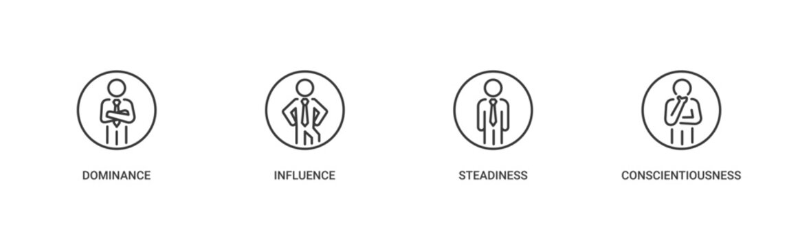 DISC Personality Traits icon set containing dominance, influence, steadiness and conscientiousness vector concept illustration