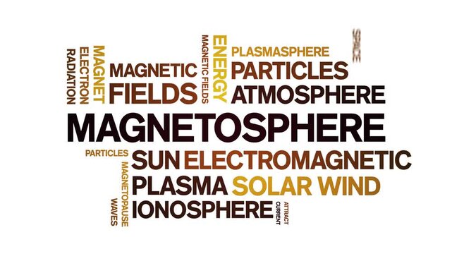 Magnetosphere animated word cloud-text design animation tag kinetic typography seamless loop.