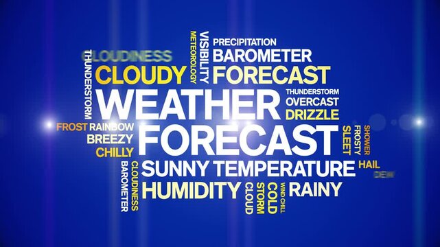 Weather Forecast animated word cloud-text design animation tag kinetic typography seamless loop.