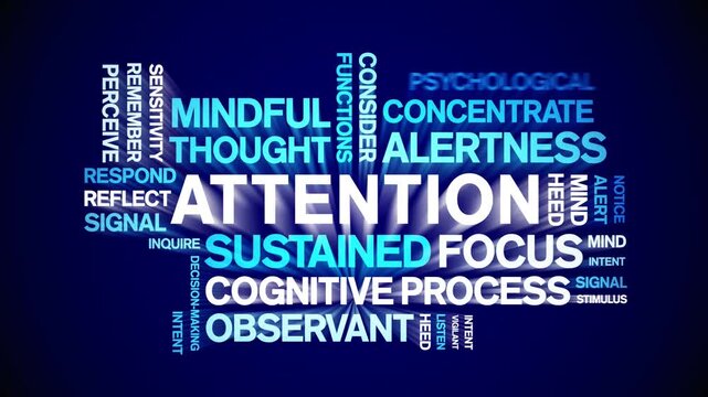 Attention animated word cloud-text design animation tag kinetic typography seamless loop.