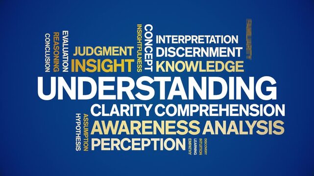 Understanding animated word cloud-text design animation tag kinetic typography seamless loop.