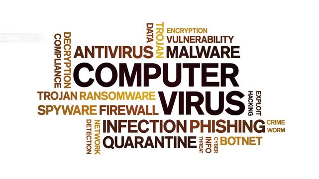 Computer Virus animated word cloud-text design animation tag kinetic typography seamless loop.