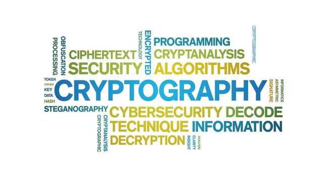 Cryptography animated word cloud-text design animation tag kinetic typography seamless loop.
