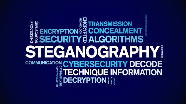 Steganography animated word cloud-text design animation tag kinetic typography seamless loop.
