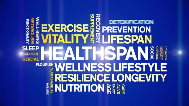 Healthspan animated word cloud-text design animation tag kinetic typography seamless loop.