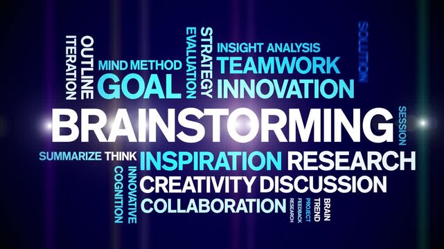 Brainstorming animated word cloud-text design animation tag kinetic typography seamless loop.