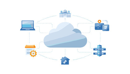 Conceptual illustration of cloud computing network architecture with connected devices and data storage. © Mehrunnisa