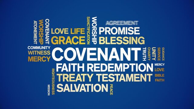 Covenant animated word cloud-text design animation tag kinetic typography seamless loop.