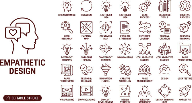 Empathic design icons with head silhouette and heart bubble during brainstorming and innovation stages