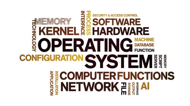Operating System animated word cloud-text design animation tag kinetic typography seamless loop.
