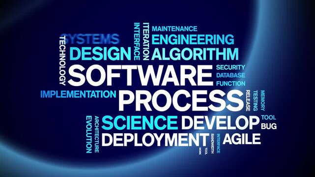 Software Process animated word cloud-text design animation tag kinetic typography seamless loop.