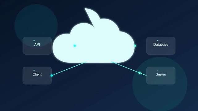 Cloud Computing Architecture Diagram