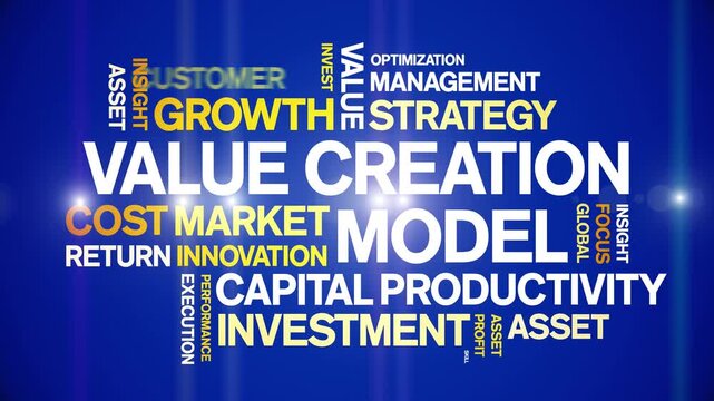 Value Creation Model animated word cloud-text design animation tag kinetic typography seamless loop.
