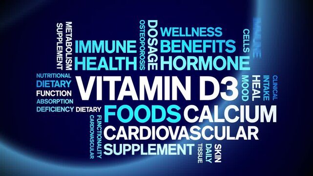 Vitamin D3 animated word cloud-text design animation tag kinetic typography seamless loop.