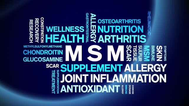 MSM animated word cloud-text design animation tag kinetic typography seamless loop.
