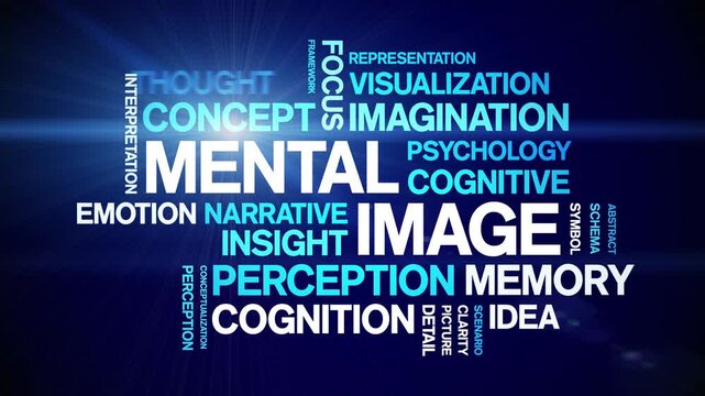 Mental image animated word cloud-text design animation tag kinetic typography seamless loop.