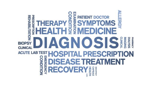 Diagnosis animated word cloud-text design animation tag kinetic typography seamless loop.