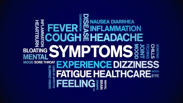Symptoms animated word cloud-text design animation tag kinetic typography seamless loop.