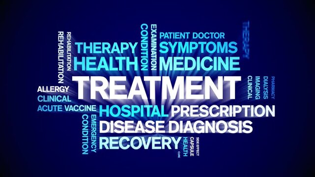 Treatment animated word cloud-text design animation tag kinetic typography seamless loop.