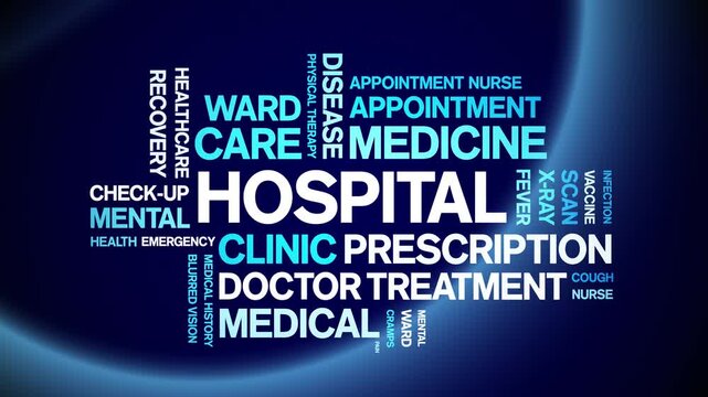 Hospital animated word cloud-text design animation tag kinetic typography seamless loop.