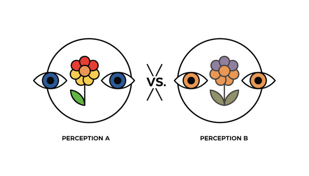 Visual color perception test showing comparison of normal and colorblind flower vision.