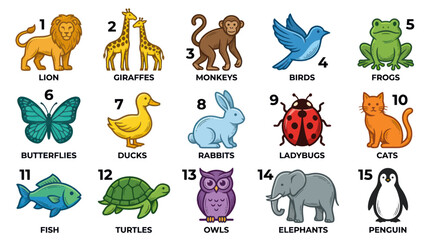 Obraz premium Educational Flat Design Animal Collection. Cute Cartoon Wildlife Set with Names and Numbers for Kids Learning