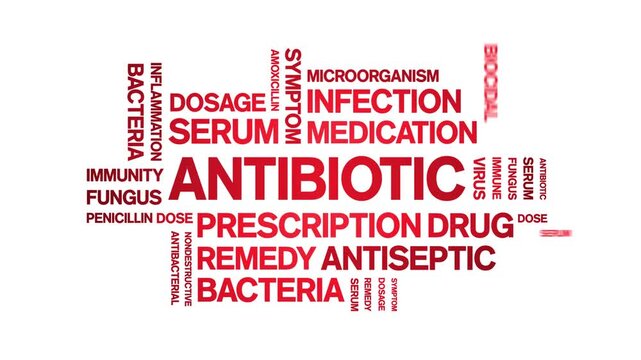 Antibiotic animated word cloud-text design animation tag kinetic typography seamless loop.