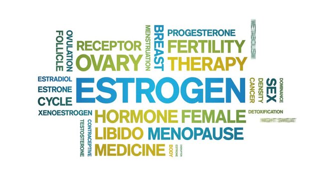 Estrogen animated word cloud-animation tag kinetic typography seamless loop.