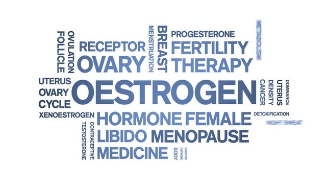 Oestrogen animated word cloud-animation tag kinetic typography seamless loop.