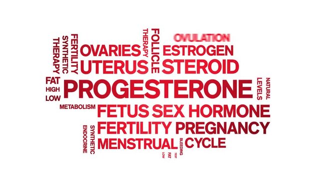 Progesterone animated word cloud-animation tag kinetic typography seamless loop.