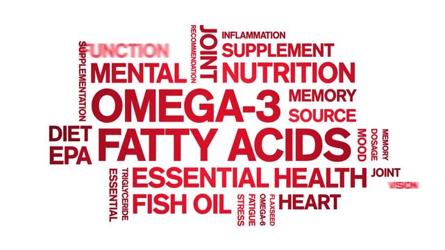 Omega-3 Fatty Acids animated word cloud-animation tag kinetic typography seamless loop.