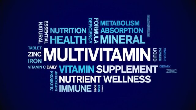 Multivitamin animated word cloud-animation tag kinetic typography seamless loop.