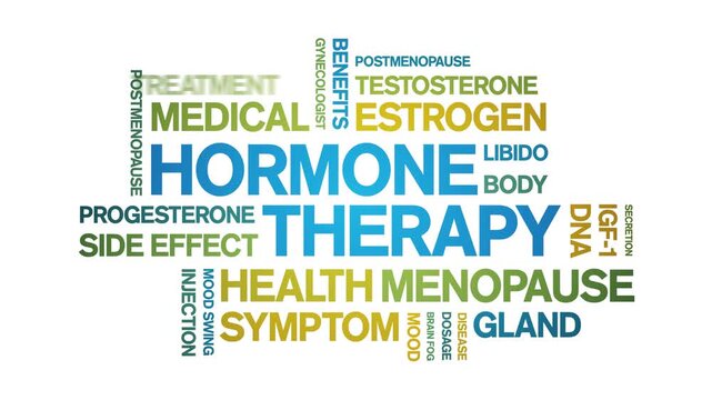 Hormone Therapy animated word cloud-animation tag kinetic typography seamless loop.
