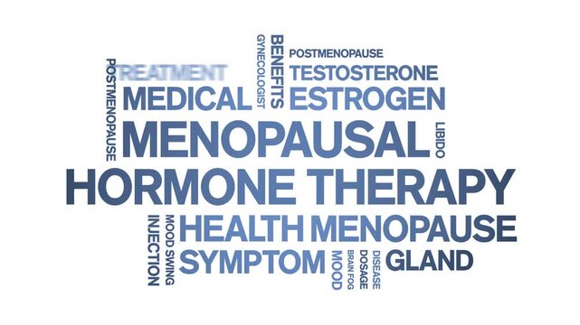 Menopausal Hormone Therapy animated word cloud-animation tag kinetic typography seamless loop.