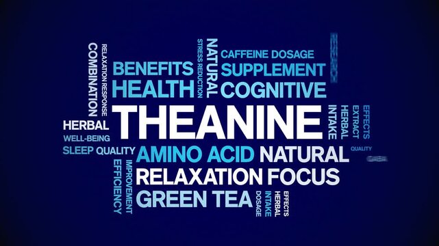 Theanine animated word cloud-animation tag kinetic typography seamless loop.