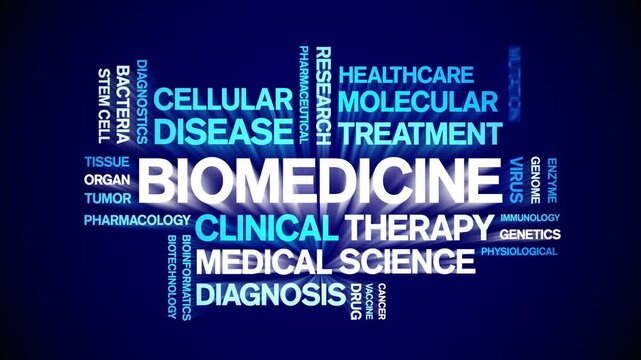 Biomedicine animated word cloud-animation tag kinetic typography seamless loop.