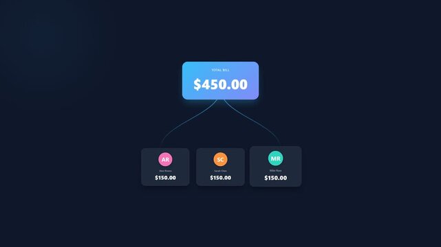 Animated Bill Split UI Showing Total Amount Split Between Three People