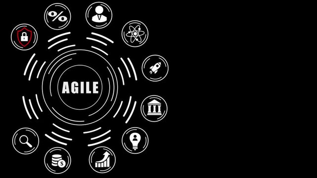 Agile methodology infographic with icons and dot concept technology, abstract circles and gears background.4k digital Animation.and motion video