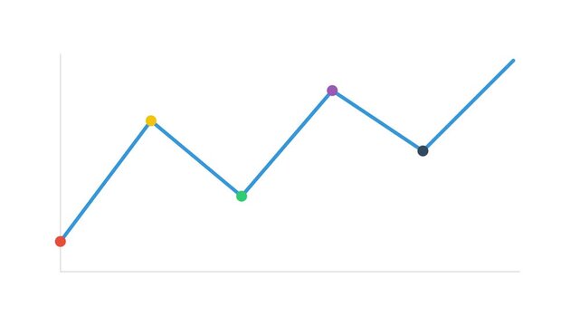 Dynamic Animated Line Graph Showing Fluctuating Business Statistics and Financial Market Growth Trends