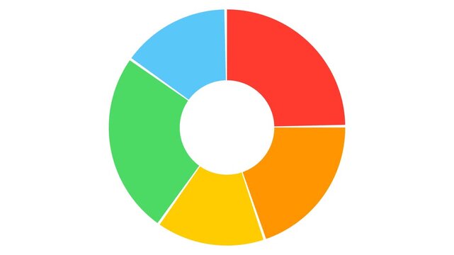 Colorful 5-segment donut chart animation for business data visualization and financial statistics